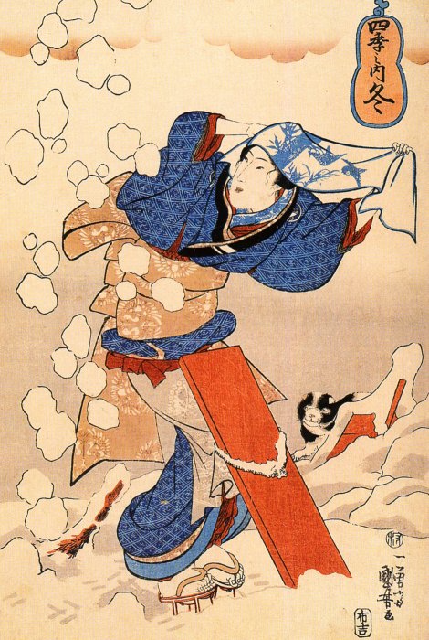 Kuniyoshi Project